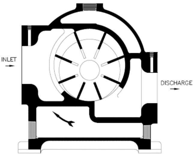 vane-compressors